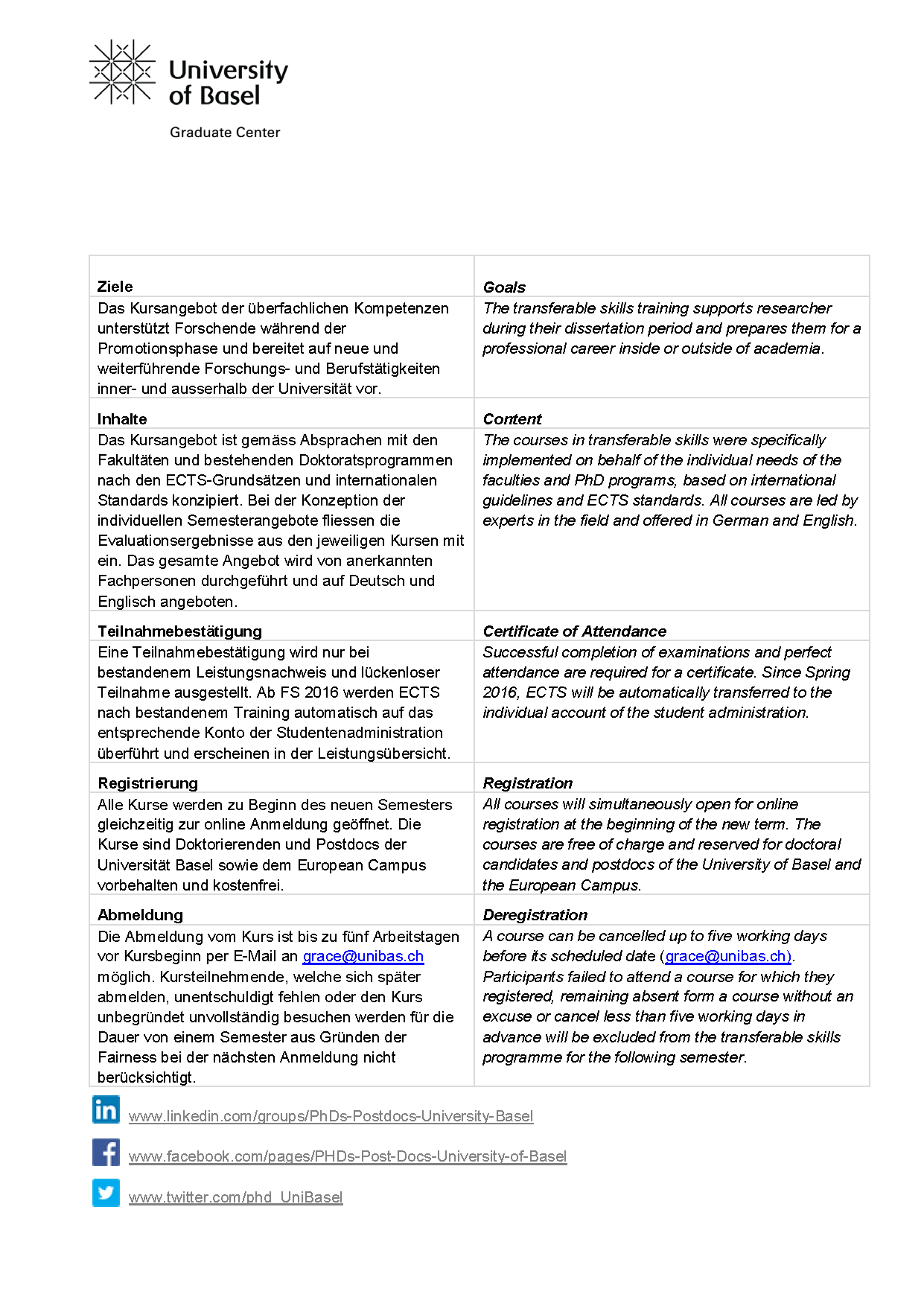 Essays Reference Sheet